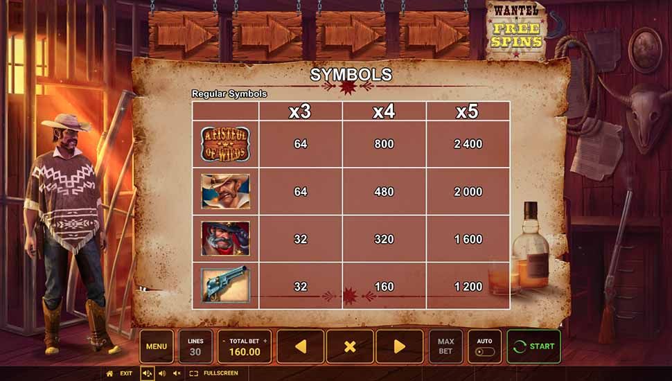 A Fistful of Wilds slot paytable