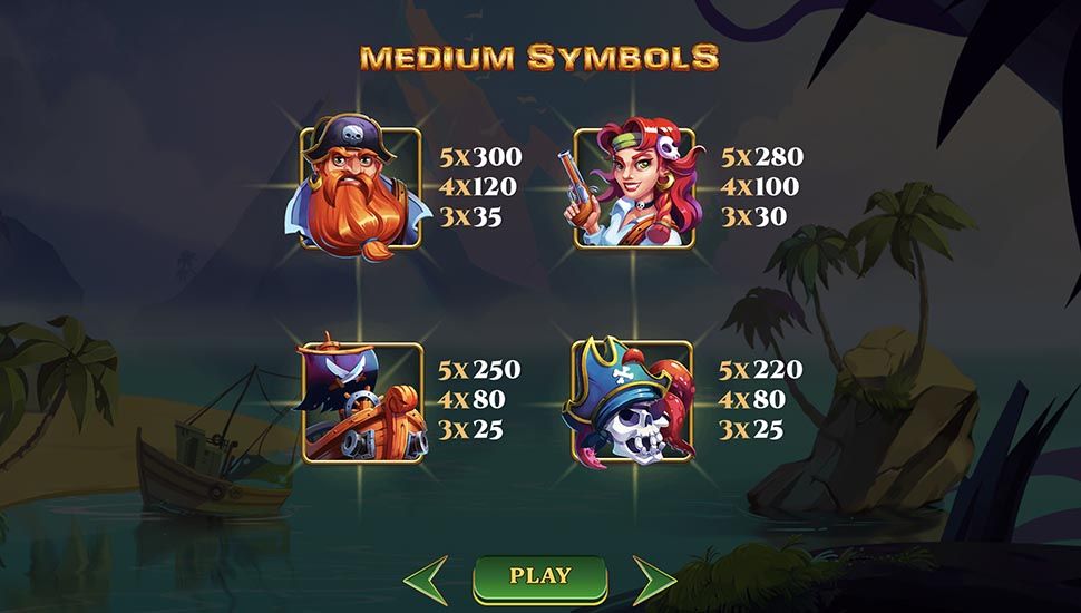 A Pirate's Quest slot paytable