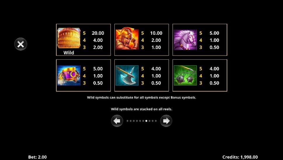 Action Boost Gladiator slot Paytable