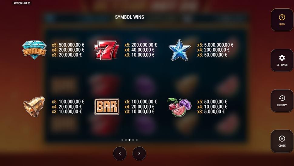 Action Hot 20 slot paytable