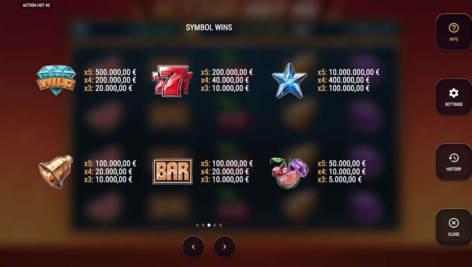 Action Hot 40 slot paytable