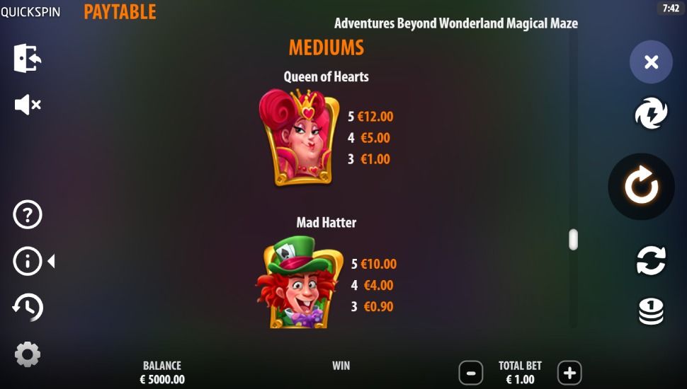 Adventures Beyond Wonderland Magical Maze slot - payouts