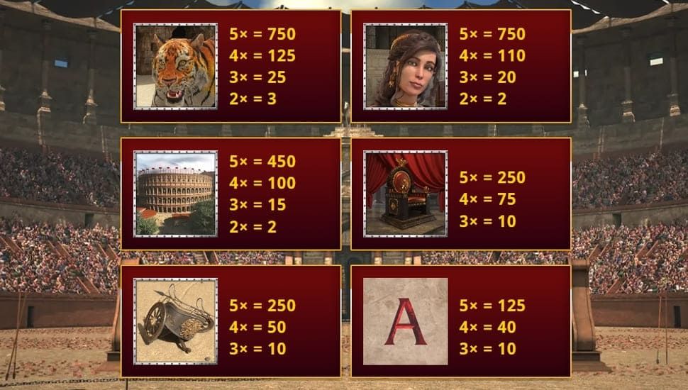 Age of gladiators slot paytable
