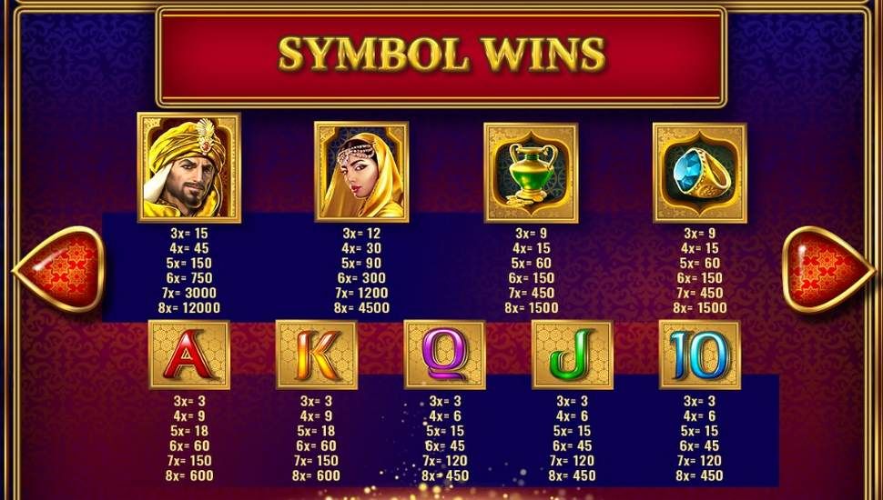 Ali Baba's Luck Power Reels Maxsymbols Slot - Paytable