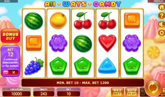All Ways Candy