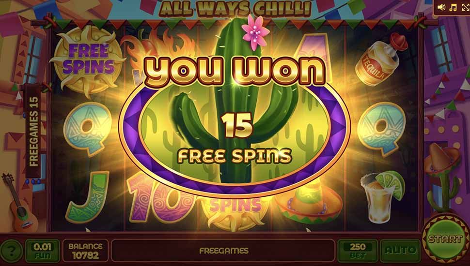 All Ways Chilli slot free spins