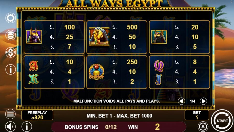 All Ways Egypt slot paytable