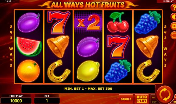 All Ways Hot Fruits