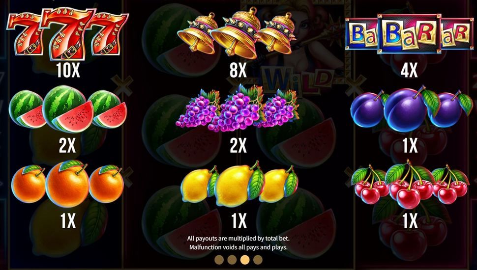 All Ways Queen slot paytable