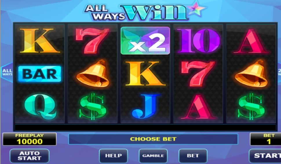 All Ways Win