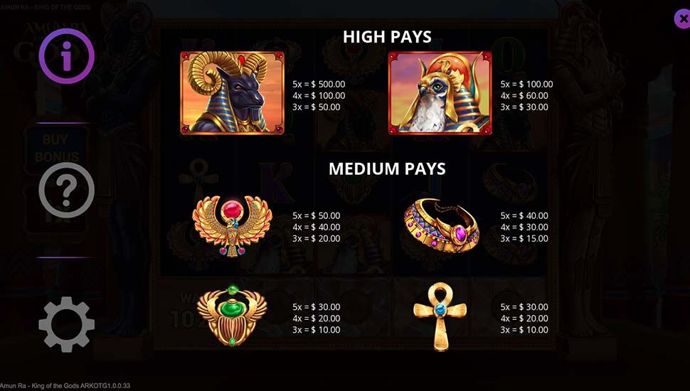 Amun Ra King of the Gods slot paytable
