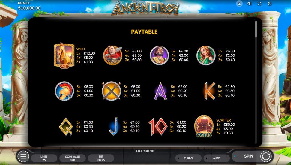 Ancient troy slot - payouts