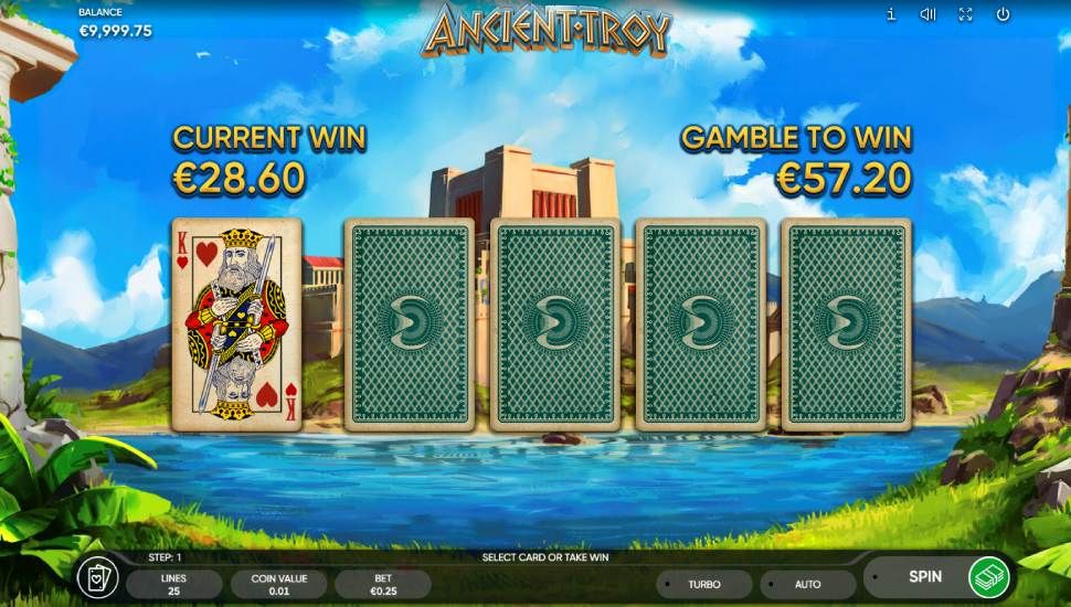 Ancient Troy slot - risk game