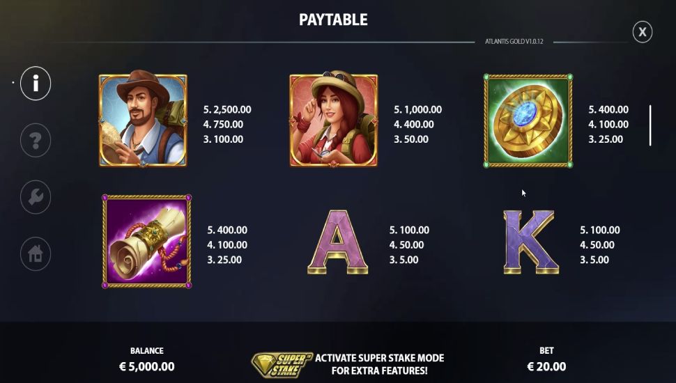 Atlantis Gold - payouts