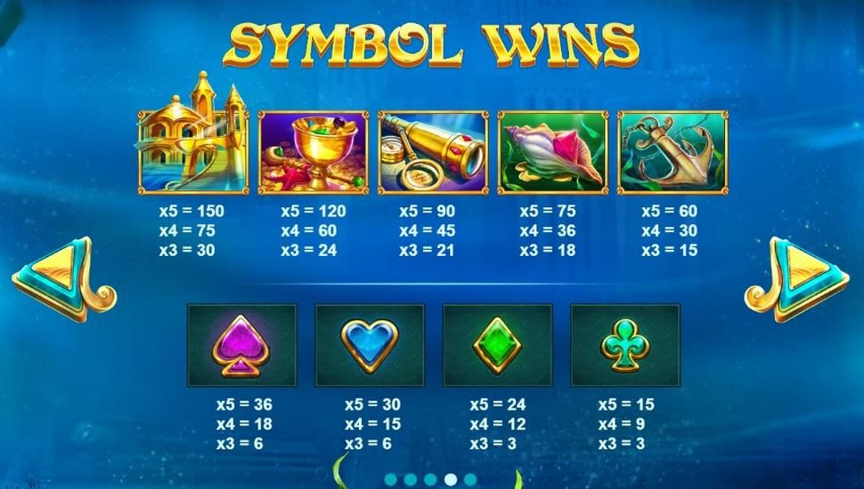 Atlantis Slot - Paytable