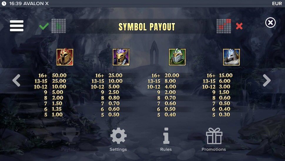 Avalon X slot Symbols