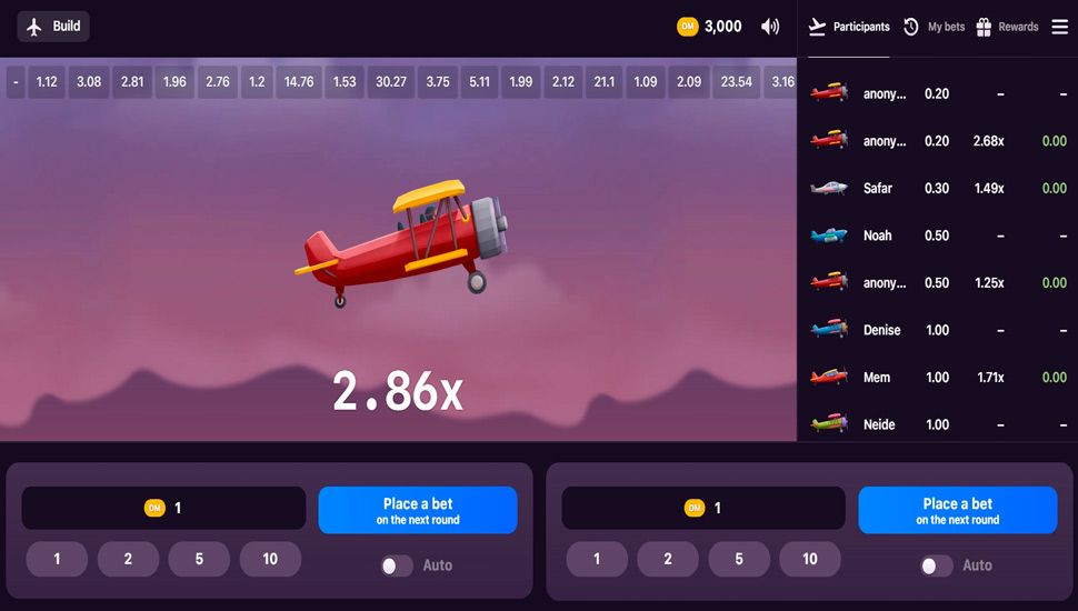 Aviatrix Crash Game - Review, Free & Demo Play preview