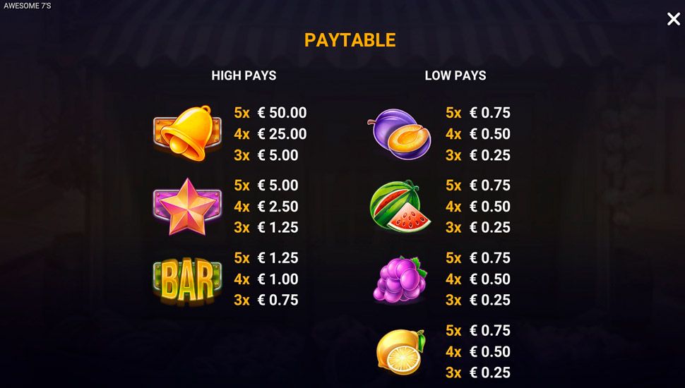 Awesome 7's slot paytable