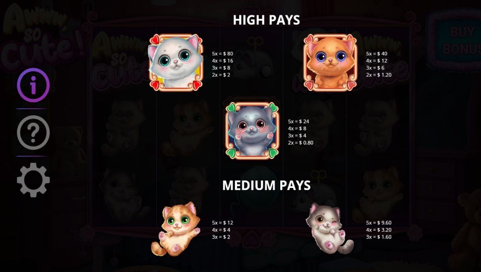 Awww, So Cute! slot - payouts