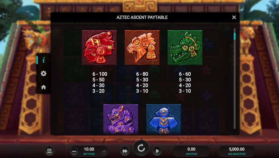 Aztec Ascent slot paytable