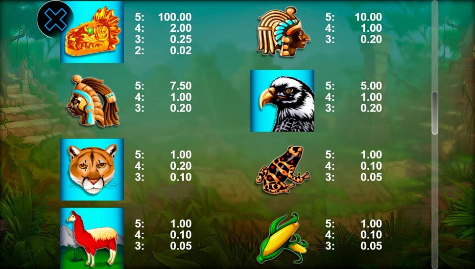 Aztec Gold 20 slot paytable