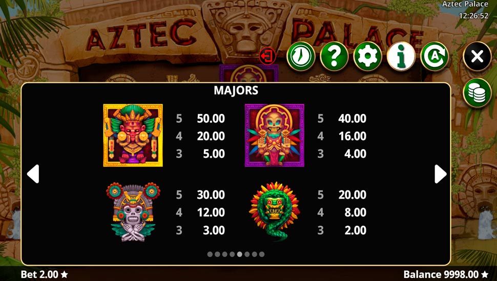 Aztec palace slot paytable