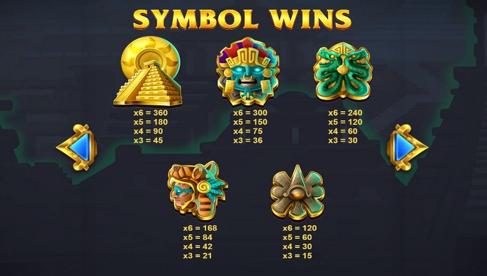 Aztec Spins Slot - Paytable