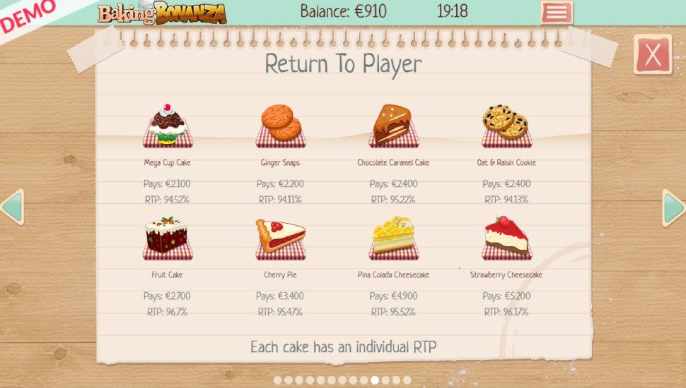 Baking bonanza slot - payouts