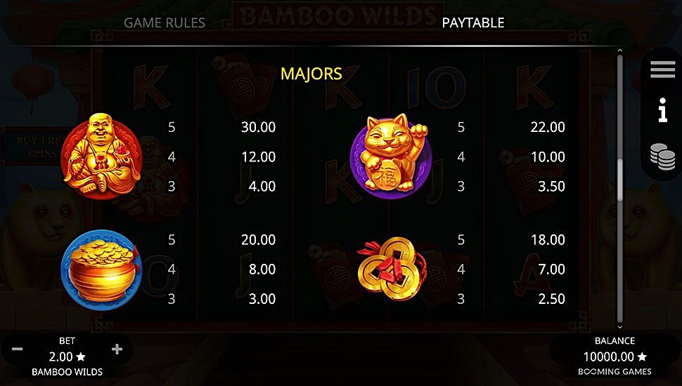 Bamboo Wilds slot paytable
