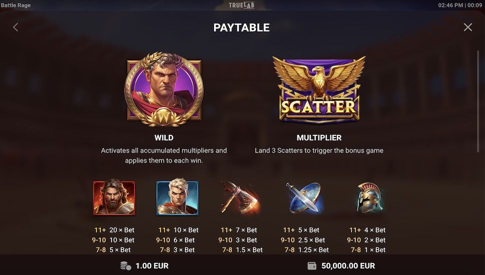 Battle Rage slot Symbols