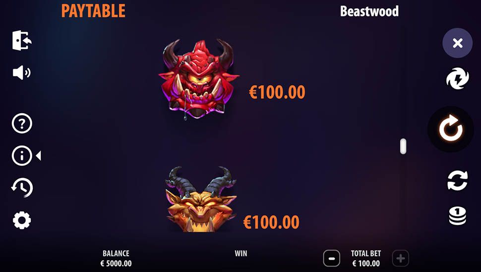 Beastwood slot paytable