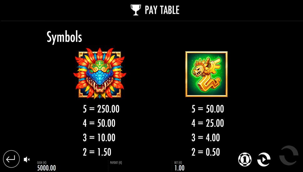 Beat the Beast Quetzalcoatl’s Trial slot - paytable