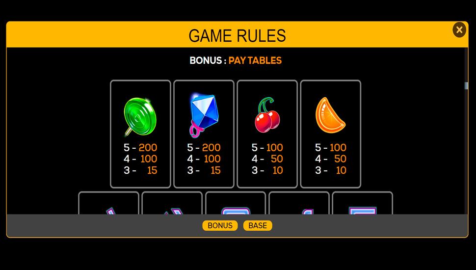 Beat the house slot paytable