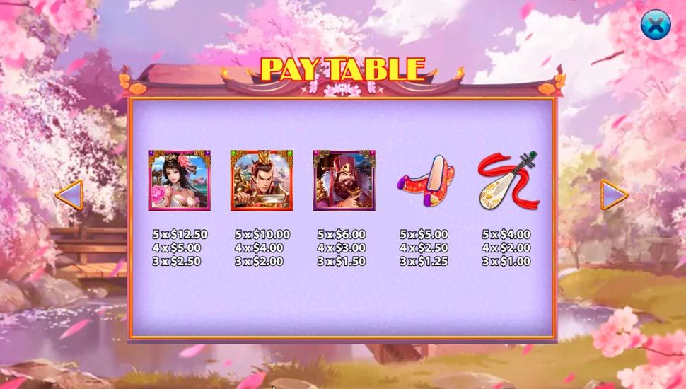 Beauty Trap slot paytable