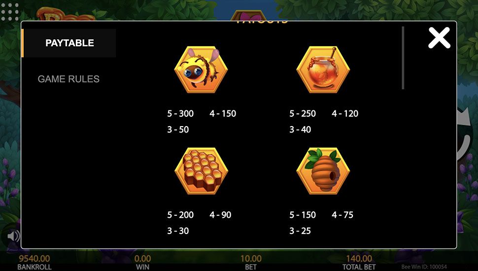 Bee Win slot paytable