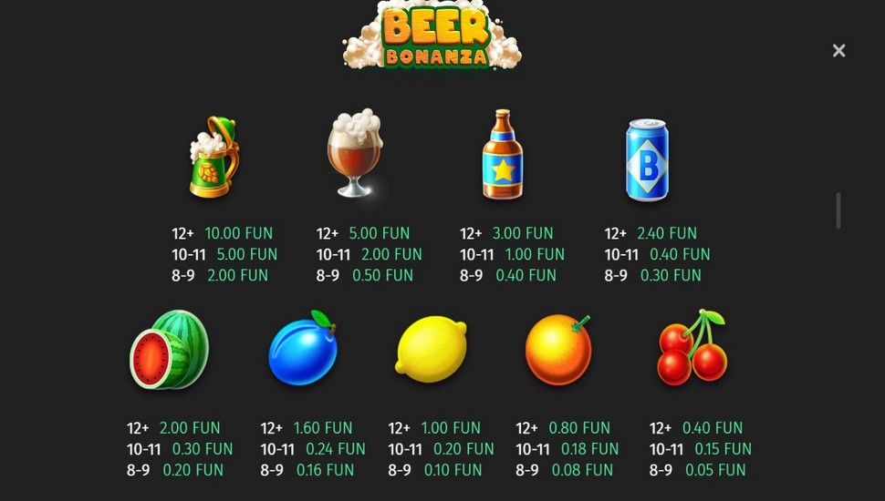 Beer Bonanza Slot - Paytable