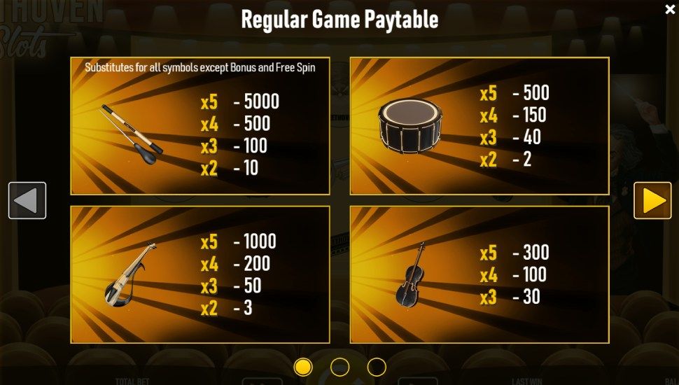 Beethoven slots - paytable
