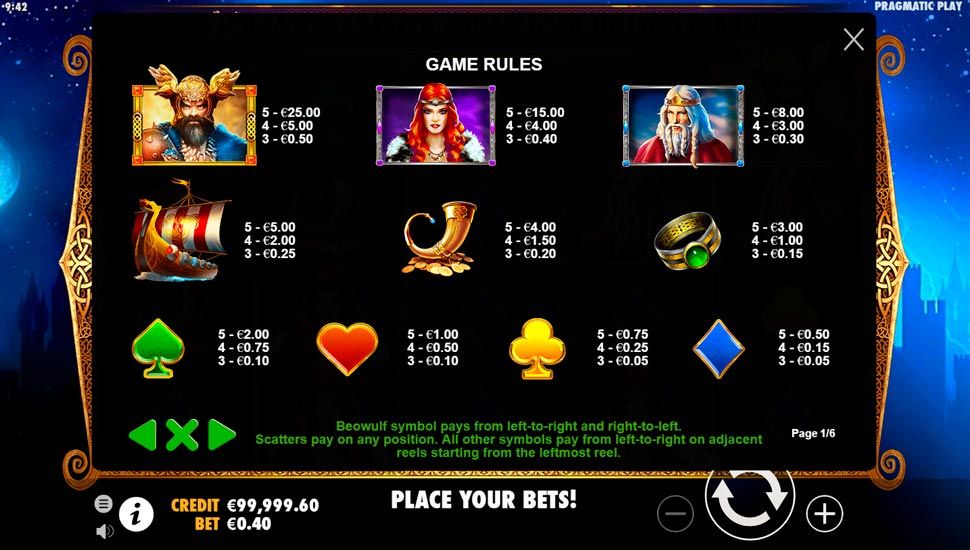 Beowulf slot paytable