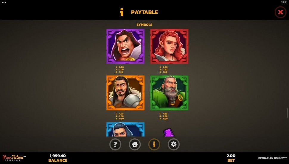 Betbarian Bounty slot paytable