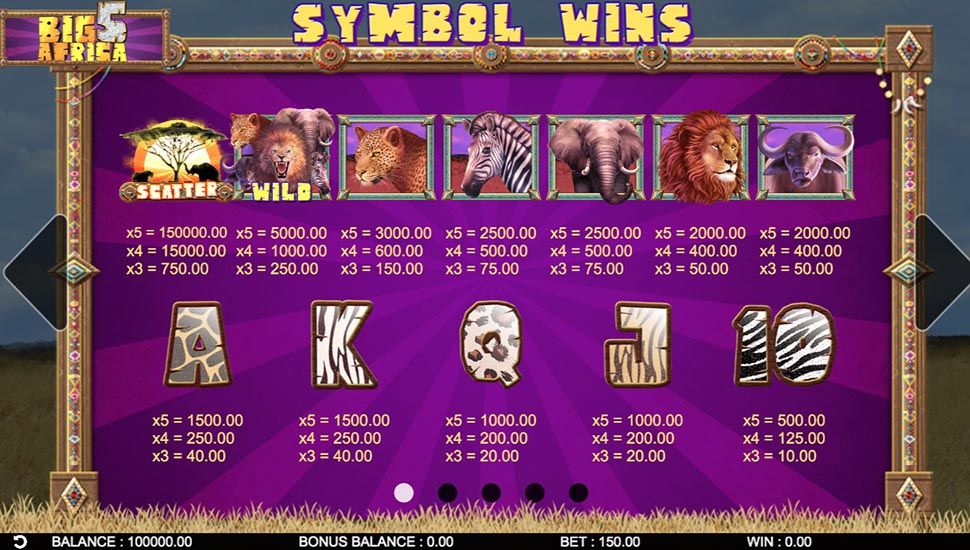 Big 5 Africa slot paytable