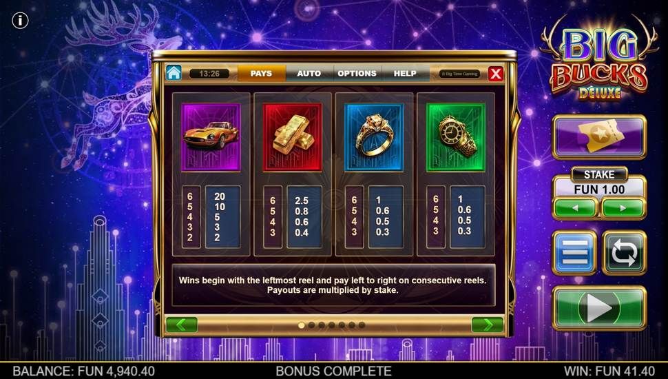 Big Bucks Deluxe slot paytable