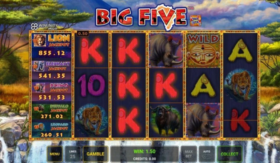 Big Five