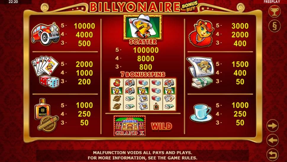 Billyonaire Bonus Buy Slot - payouts