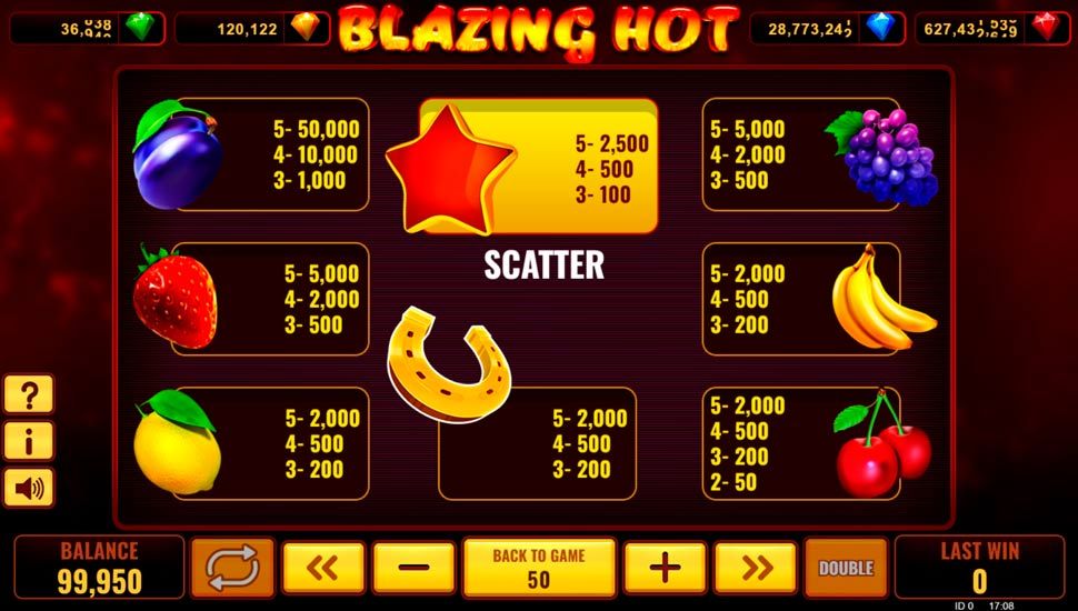 Blazing Hot slot paytable