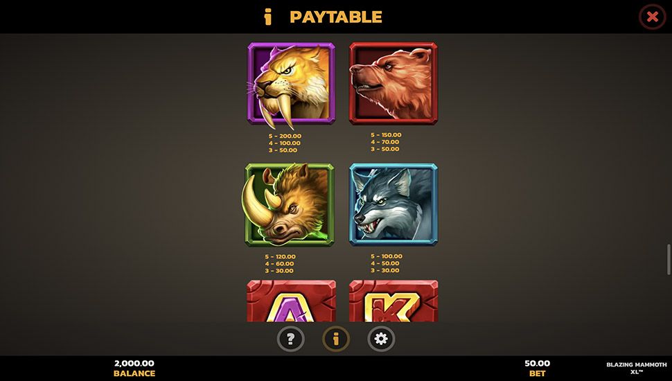 Blazing Mammoth XL™ SwiftHits slot paytable