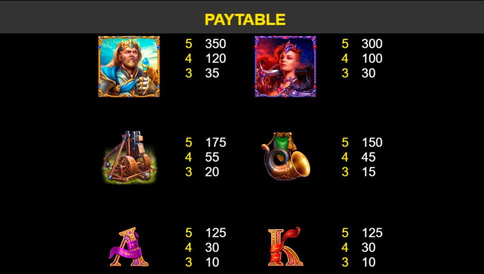 Blood and gold slot paytable