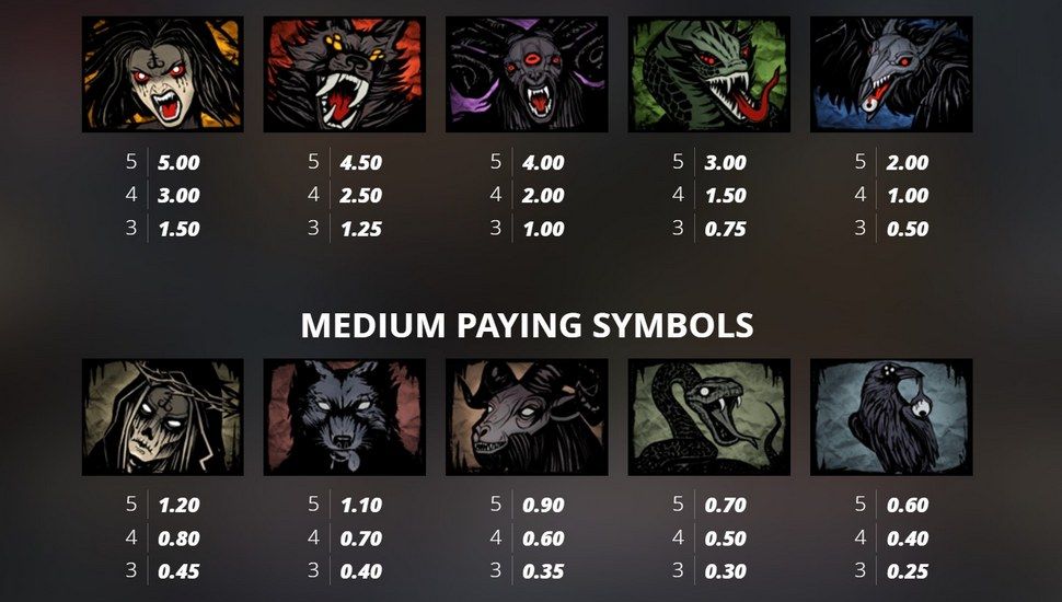 Blood & Shadow slot paytable