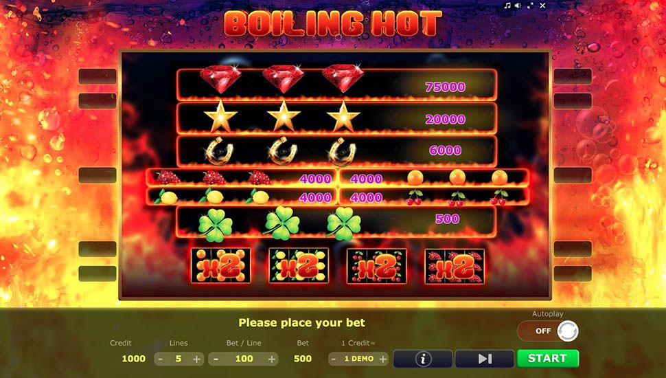 Boiling Hot slot paytable