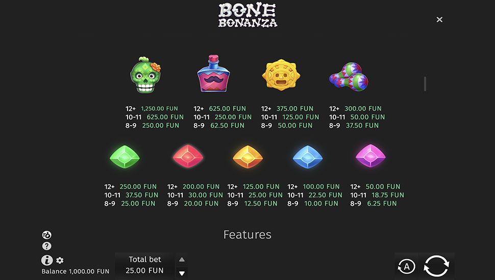 Bone Bonanza slot paytable