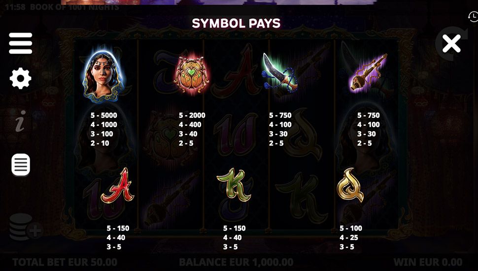 Book of 1001 Nights slot paytable